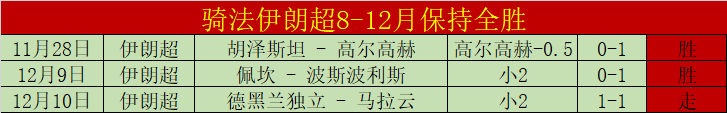 英媒曝料,马雷斯卡今,日恐遭解雇,333体育网址,333体育平台,333体育官网app,333体育官网登录