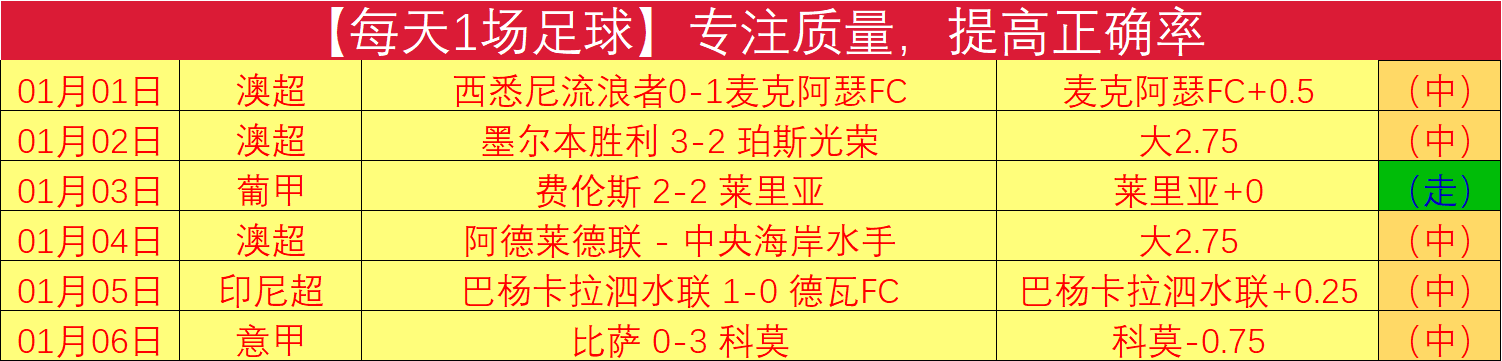 体育网址,资讯,333体育网址,333体育网址,333体育平台,333体育官网app,333体育官网登录