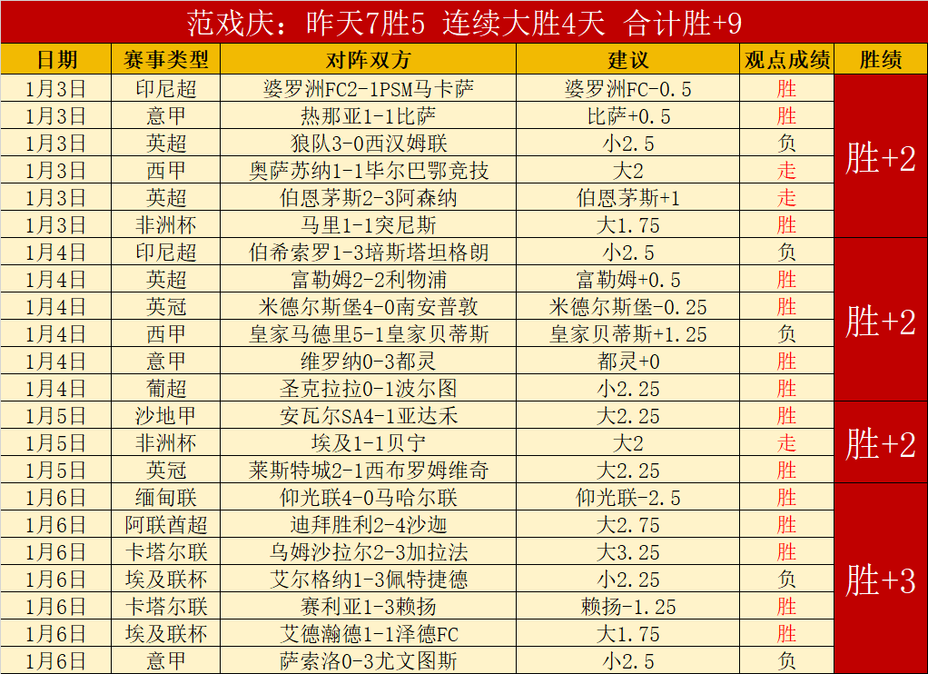 体育网址,产品,333体育网址,333体育网址,333体育平台,333体育官网app,333体育官网登录