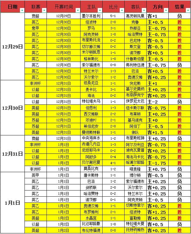 德布劳内梅,开二度,比利时惊险,333体育网址,333体育平台,333体育官网app,333体育官网登录