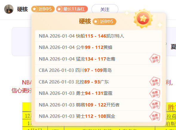 国王队四将,均超,分力克马刺,333体育网址,333体育平台,333体育官网app,333体育官网登录