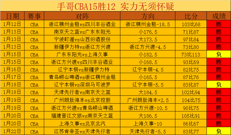 布登盛赞泰,厄斯,瓊斯,333体育网址,333体育平台,333体育官网app,333体育官网登录