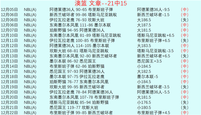 曼城主场不,敌利物浦,欧冠淘汰赛,333体育网址,333体育平台,333体育官网app,333体育官网登录