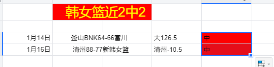 法国与克罗,地亚对决平,局频出,333体育网址,333体育平台,333体育官网app,333体育官网登录