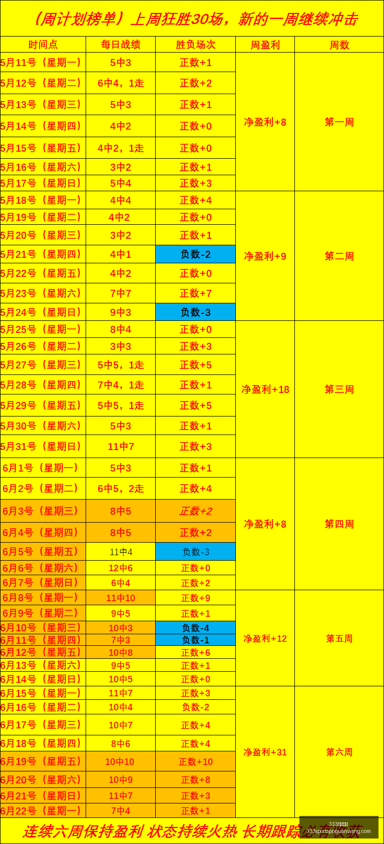 体育网址,体育网址官,网突发变动,333体育网址官网,333体育,333体育直播,333体育入口,333体育娱乐