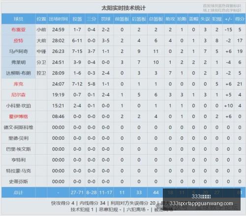 体育网址,333体育网址,333体育网址官网,333体育网址官网,333体育,333体育直播,333体育入口,333体育娱乐