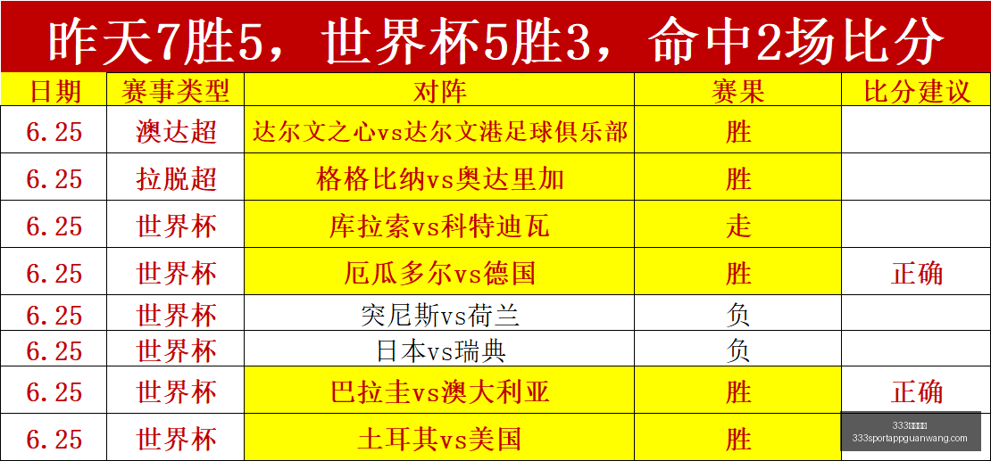体育网址,333体育网址,333体育网址官网,333体育网址官网,333体育,333体育直播,333体育入口,333体育娱乐