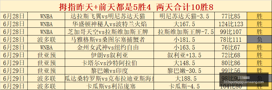 体育网址,333体育网址,333体育网址官网,333体育网址官网,333体育,333体育直播,333体育入口,333体育娱乐