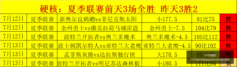 体育网址,333体育网址,333体育网址官网,333体育网址官网,333体育,333体育直播,333体育入口,333体育娱乐
