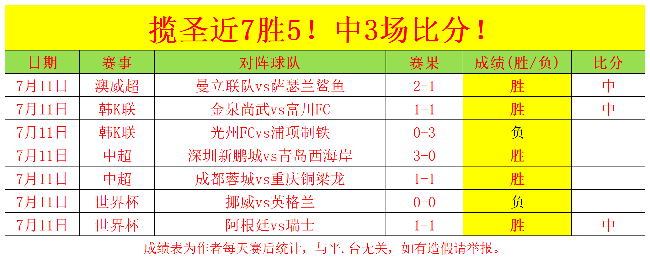 哈兰德,卡拉格预言,未来将成为,333体育网址官网,333体育,333体育直播,333体育入口,333体育娱乐