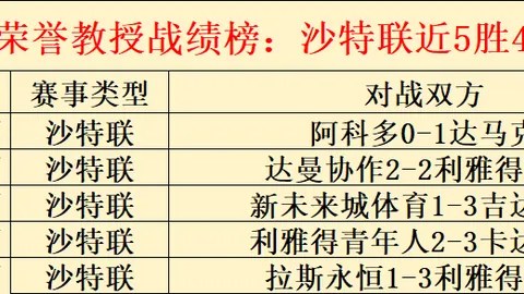 333体育网址 产品 100729 fdy
