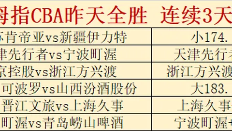 中超第8轮传球榜奥斯卡领跑，上海海港中场球员耀眼夺目