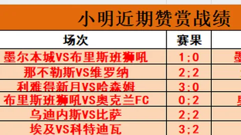 “莎头组合混双赛果：中国队8-1力克美国队，孙颖莎解读胜利之路！”