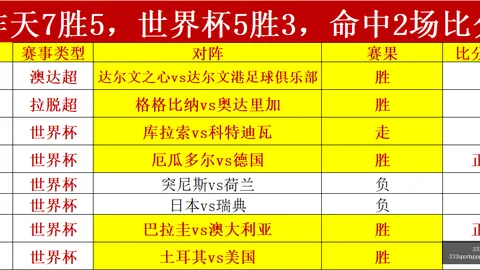 333体育网址 214614 73