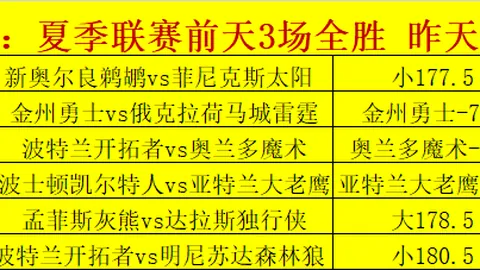 333体育网址 224238